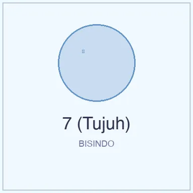 Isyarat BISINDO untuk 7 (Tujuh)