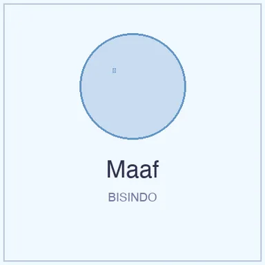 Isyarat BISINDO untuk Maaf
