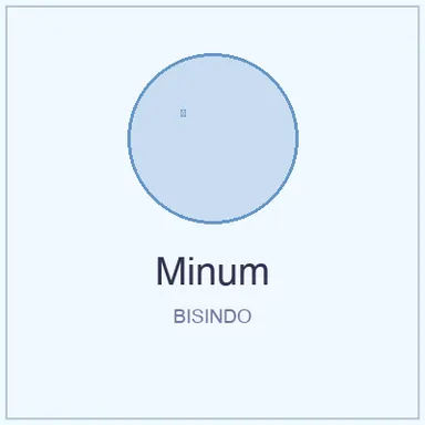 Isyarat BISINDO untuk Minum