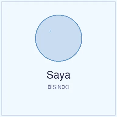 Isyarat BISINDO untuk Saya