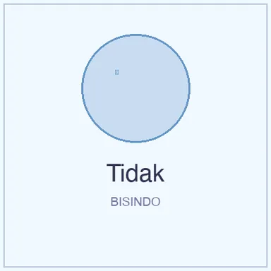 Isyarat BISINDO untuk Tidak